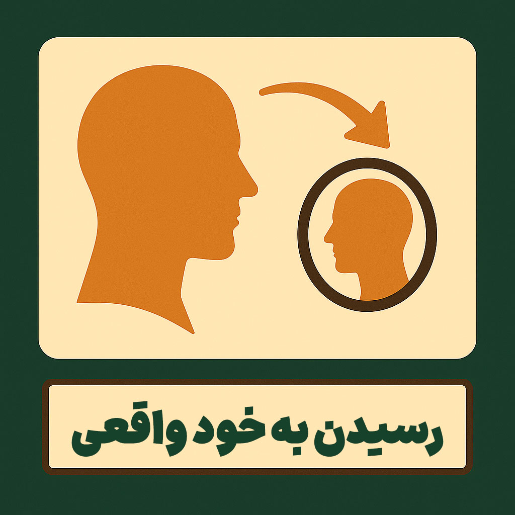 رسیدن به خود واقعی با کشف رابطه بین جسم، عقل و شهود
