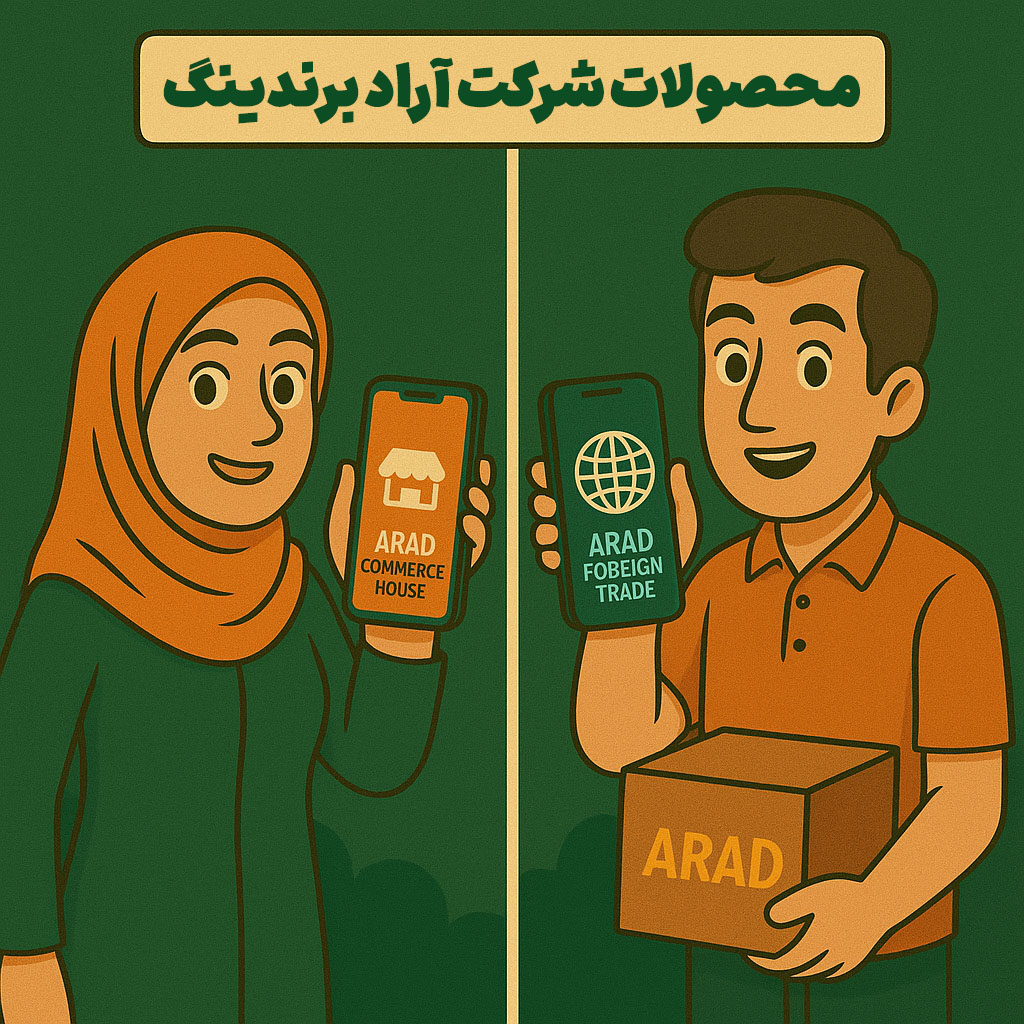 محصولات شرکت آراد برندینگ چیست؟
