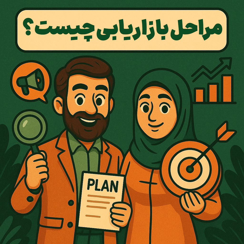مراحل بازاریابی چیست؟