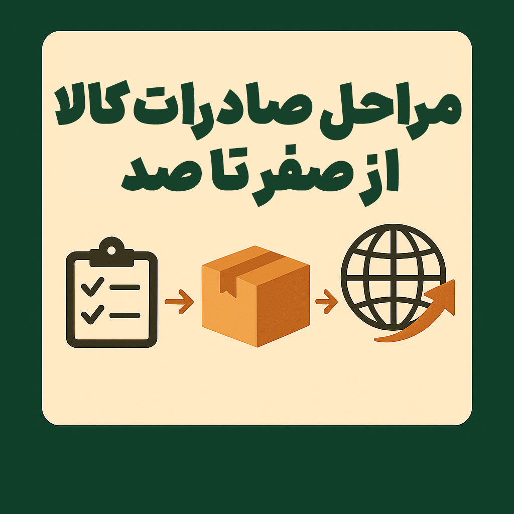 مراحل صادرات کالا از صفر تا صد