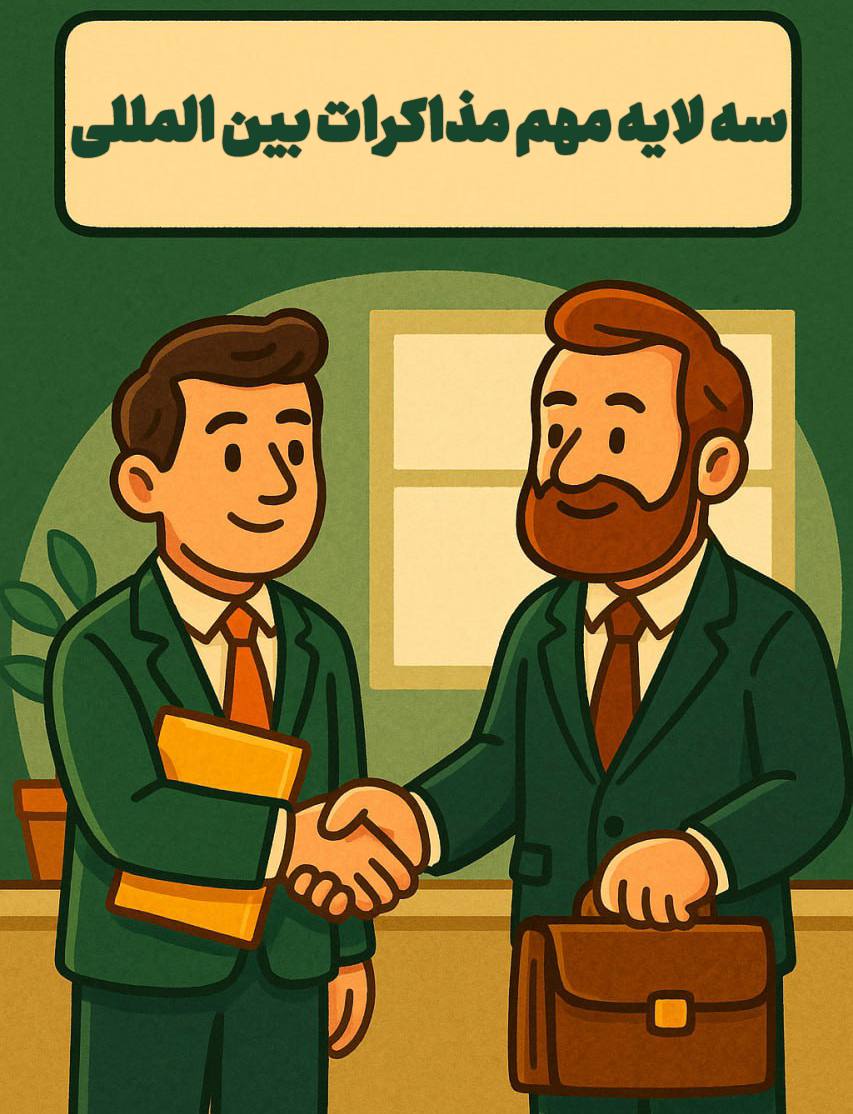 سه لایه مهم مذاکرات بین المللی