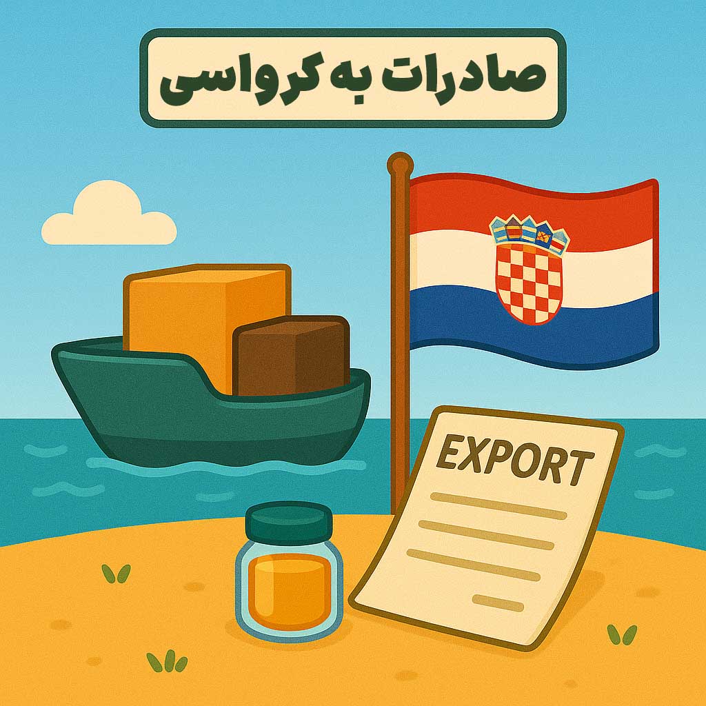 صادرات به کرواسی