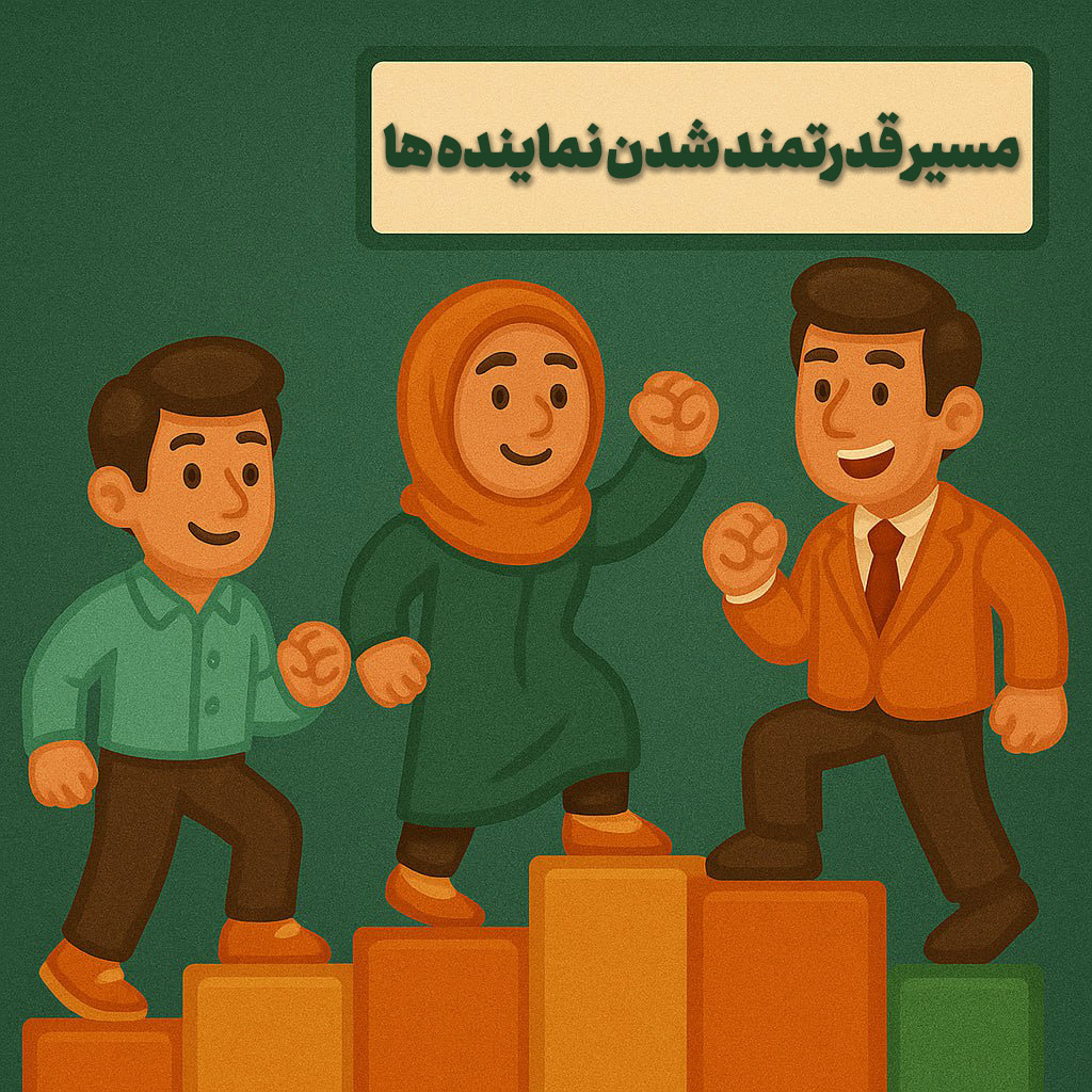 مسیر قدرتمند شدن نماینده ها
